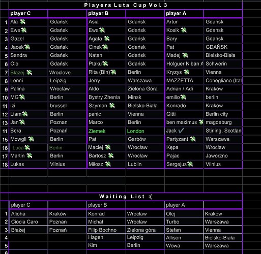 Screenshot_2026-04-07-20-36-15-301_com.google.android.apps.docs.editors.sheets-edit