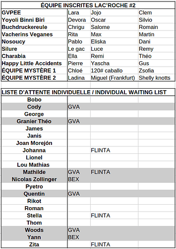 TEAMLIST