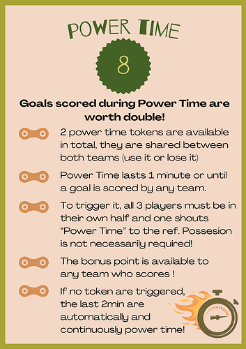 Polobranik 2026 Special Rule8 Power Time