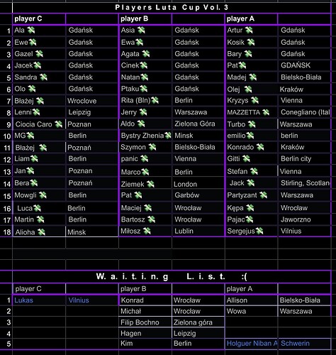 Screenshot2026-05-12-23-26-17-075com.google.android.apps.docs.editors.sheets-edit