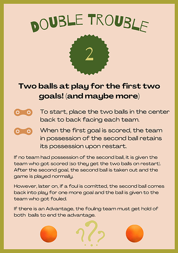 Polobranik 2026 Special Rule2 Double Trouble
