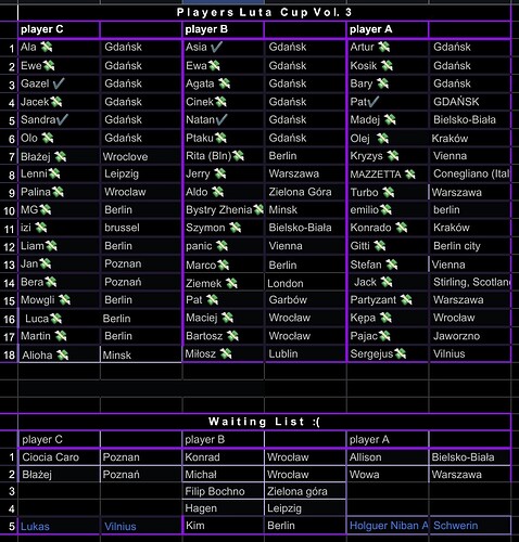Screenshot_2026-04-24-07-47-11-603_com.google.android.apps.docs.editors.sheets-edit