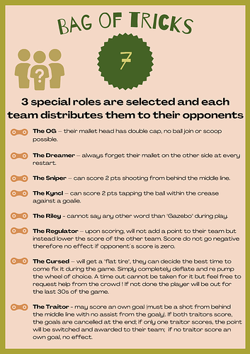 Polobranik 2026 Special Rule7 Bag of Tricks