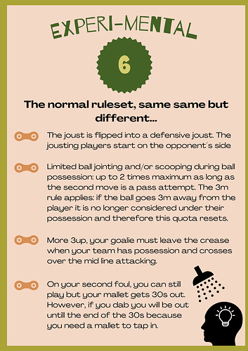 Polobranik 2026 Special Rule6 Experi-Mental